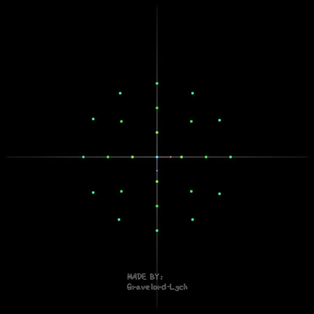 Markers -Numbers, Circles.webp